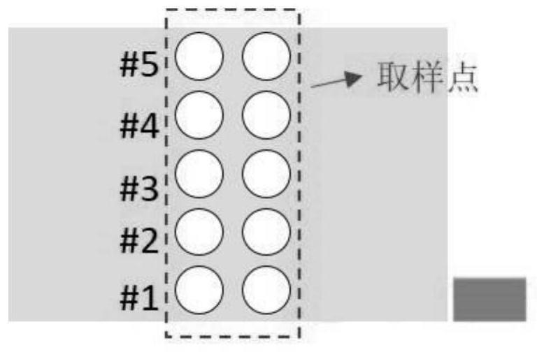 一种锂离子电池电解液浸润判断方法与流程