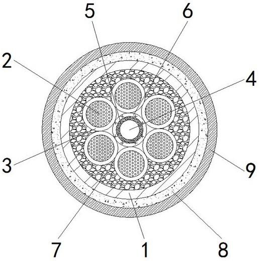 一种环保型聚丙烯绝缘架空电缆的制作方法