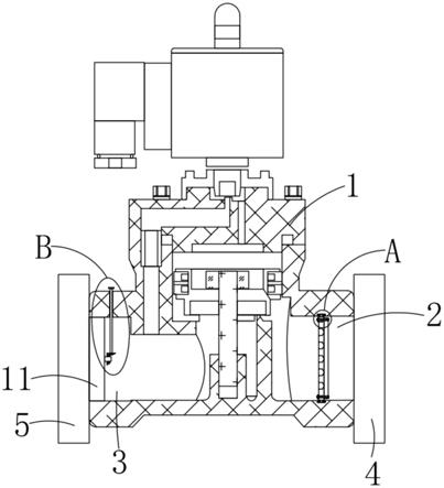 矿用带先导电磁阀的液压支架同心度校正装置的制作方法
