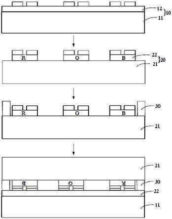 基板的封装方法、显示面板以及显示装置与流程