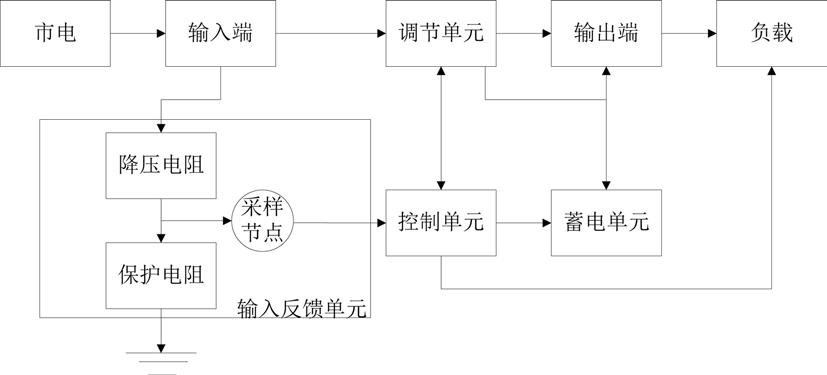 一种断电保护系统的制作方法