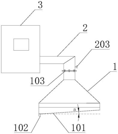 一种食品原料用炒炉的炉口处理装置的制作方法