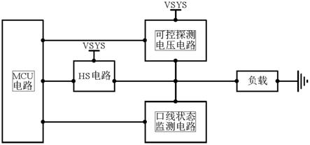 一种车辆控制器负载开路检测电路的制作方法