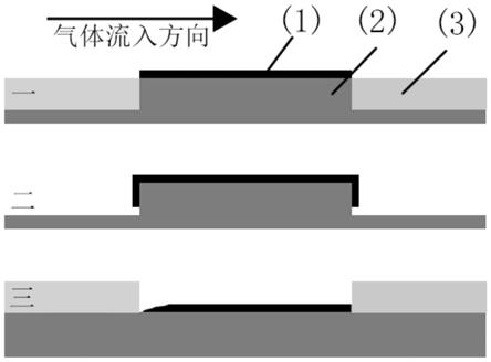 一种基于平整二维结构衬底的石墨烯超材料CVD制备方法