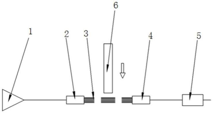 透明材料无损传感器的制作方法