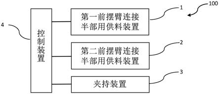 一种自动焊机供料系统的制作方法