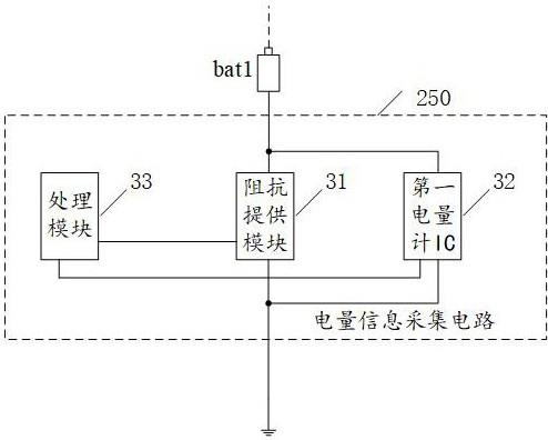 电量信息采集电路和设备的制作方法