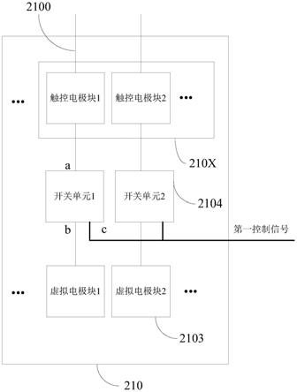 触控膜层、触控检测方法及装置与流程