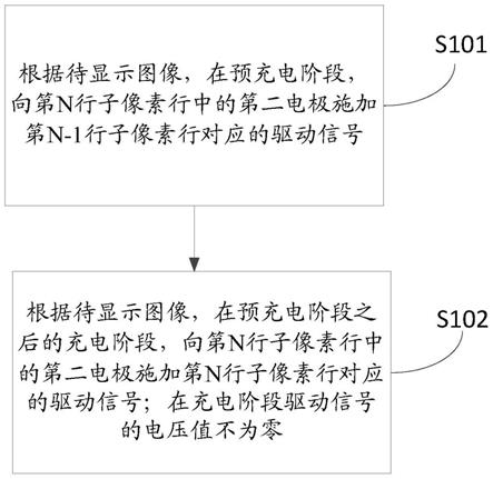 一种电子纸显示装置及其驱动方法与流程