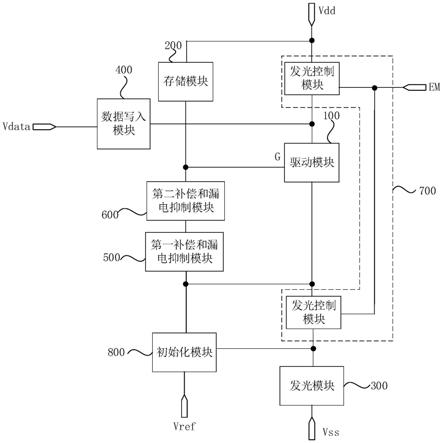 像素电路及显示面板的制作方法