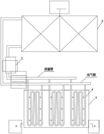 一种相变冷却系统的制作方法