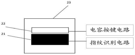 触摸按键和指纹识别实现方法、装置及终端设备与流程