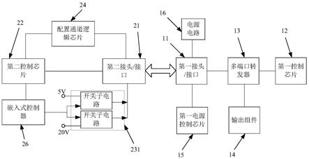 外接设备、电子设备以及供电控制方法与流程