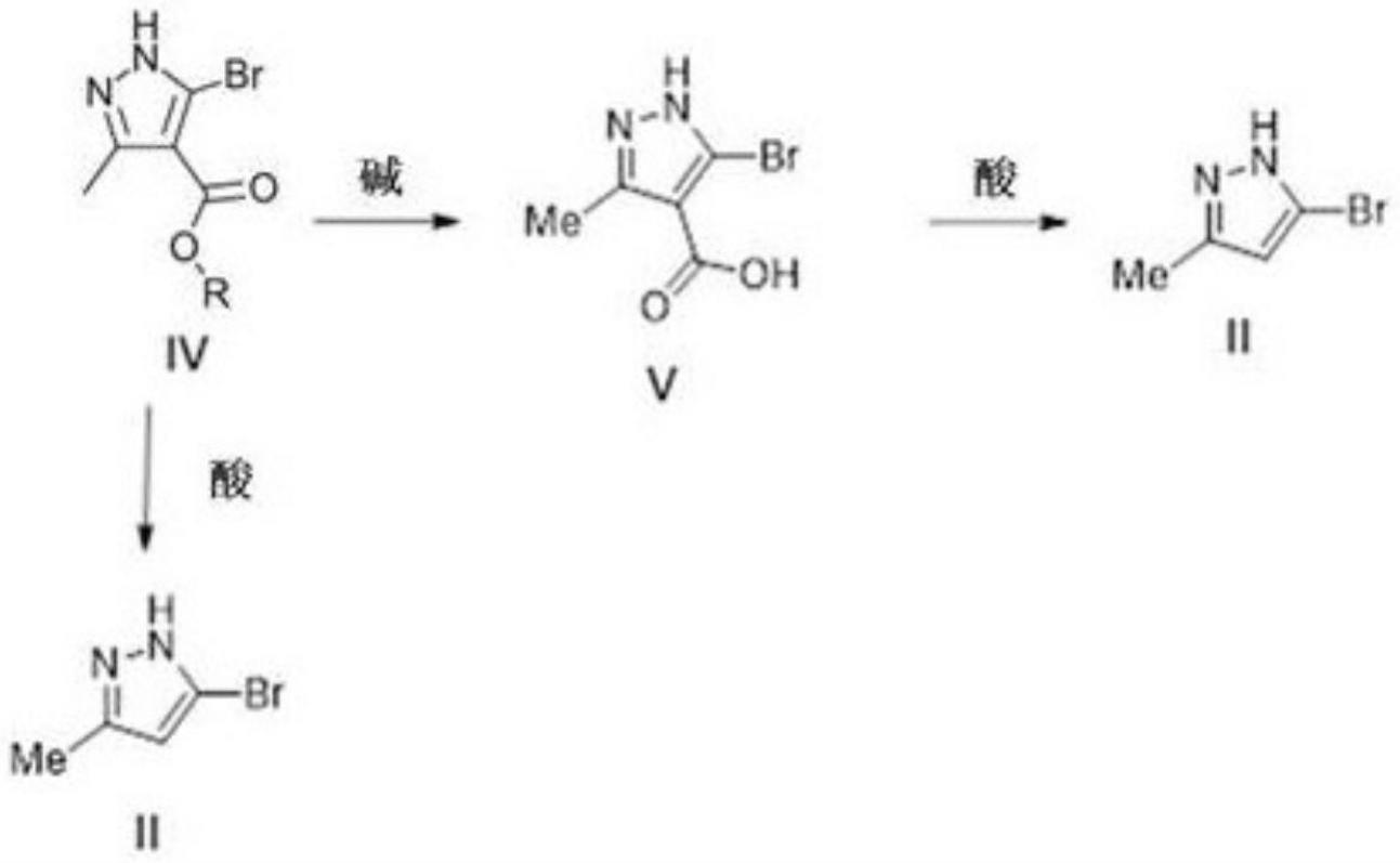 取代的吡唑类化合物的制备及其作为邻氨基苯甲酰胺前体的用途的制作方法