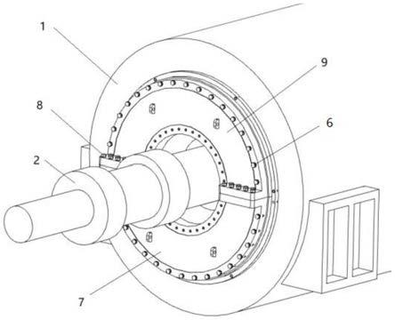一种汽轮发电机端盖装配工艺方法与流程