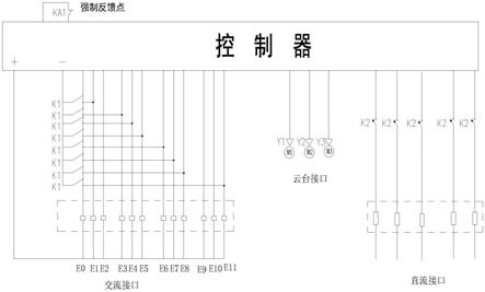 一种专用车辆通用型配电箱的制作方法