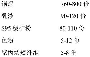 锯泥砂浆及其制备方法和应用与流程