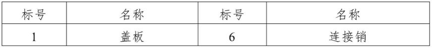 一种汽车冲压线内机器人维修辅助装置的制作方法