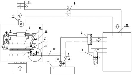 除湿热泵空调系统的制作方法