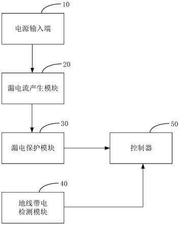 用电环境检测装置及热水器的制作方法