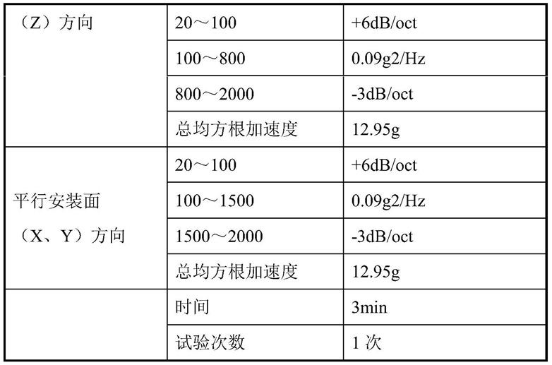 一种大质量大功耗PGA器件的加固及散热结构及加工方法与流程