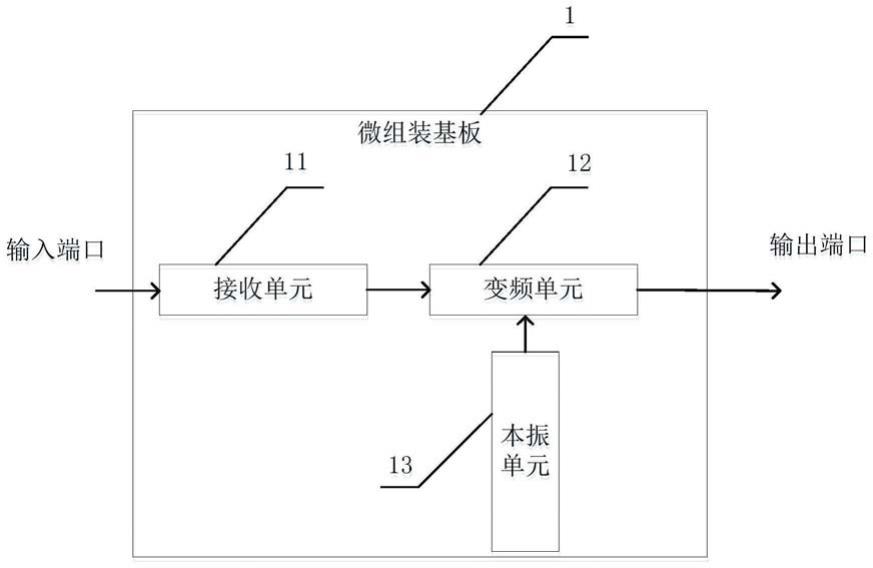 一种超宽带变频装置的制作方法