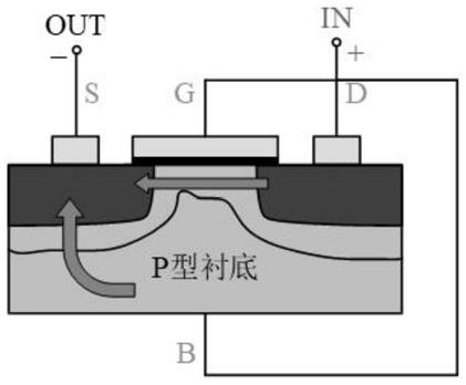 一种无线弱能量收集用量子阱沟道MOSFET及其制备方法