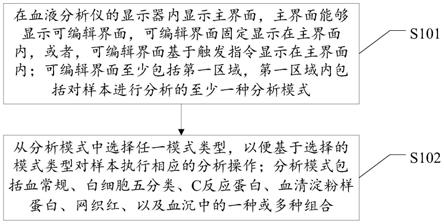 血液分析仪、血液分析仪控制方法及计算机可读存储介质与流程