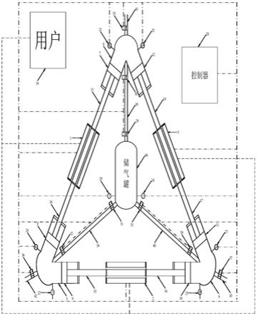 一种三缸自由活塞直线发电系统