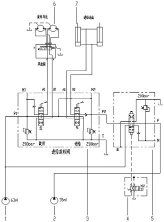 单手柄控制的双泵合分流系统的制作方法