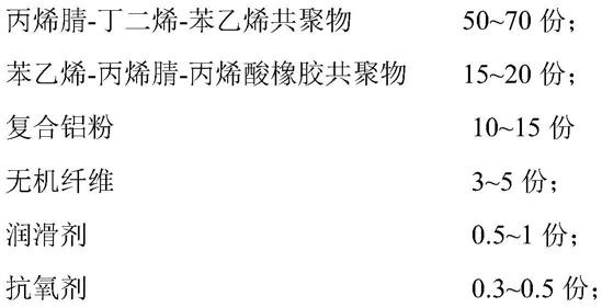 一种铝塑合金摩托车头盔材料及制备方法与流程