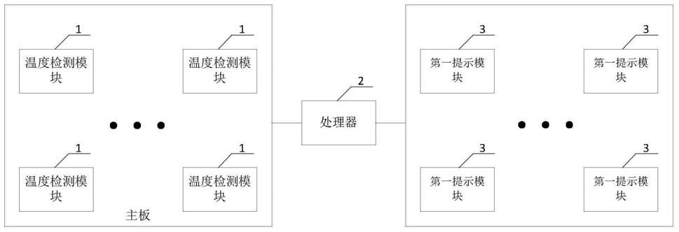 一种温度检测装置及服务器的制作方法