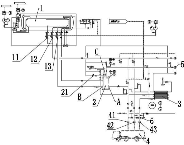 箱式单泵LNG加气站工艺系统的制作方法