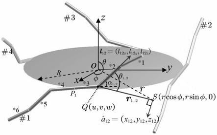 一种解析求解多节弯折偶极子阵列轴比的方法