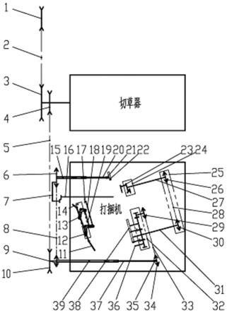 一种半喂入联合收割机后置挂载的卧式打捆机的制作方法