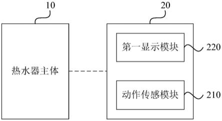 热水器的制作方法