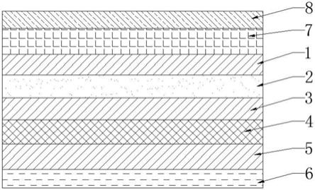 一种沥青改性乙烯醋酸乙烯高分子防水卷材的制作方法