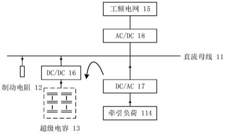 高速磁浮再生制动储能系统、方法和装置以及计算机介质与流程