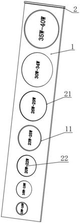 一种宫口与双顶径大小对比示意模型