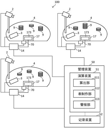 游戏管理系统的制作方法