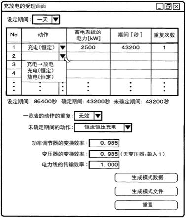 生成装置、预测系统、生成方法以及计算机程序与流程