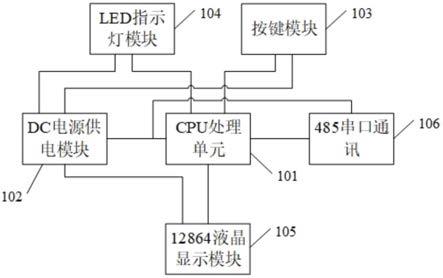 一种箱变测控装置的屏显装置的制作方法