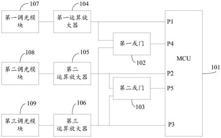 LED调光电路、方法、电子设备及存储介质与流程