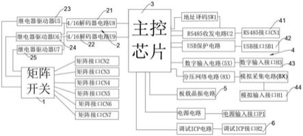 一种一体化矩阵式电器信号采集系统的制作方法