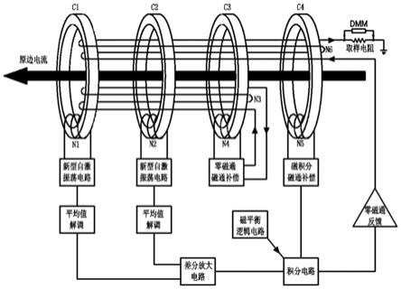 四磁芯六线圈磁调制高精度超大孔径电流检测方法及系统