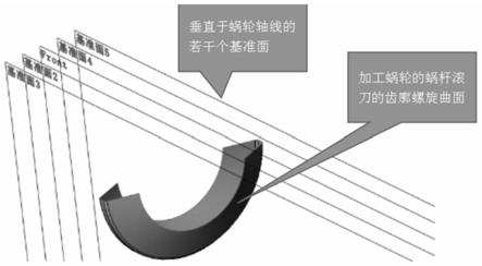 一种基于共轭齿廓曲线作图法的精确圆柱蜗轮建模方法与流程