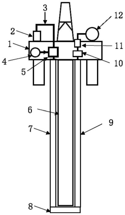 一种基于钻井隔水管的深水平台排放二氧化碳物理吸附分离装置及方法与流程