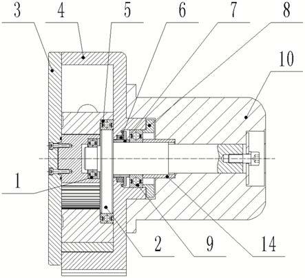 一种泵结构、真空泵、气体压缩机、液压泵和液压马达的制作方法