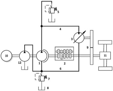 一种机械液压复合传动系统及控制方法与流程