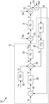 马达控制系统、马达控制方法和电动助力转向系统与流程